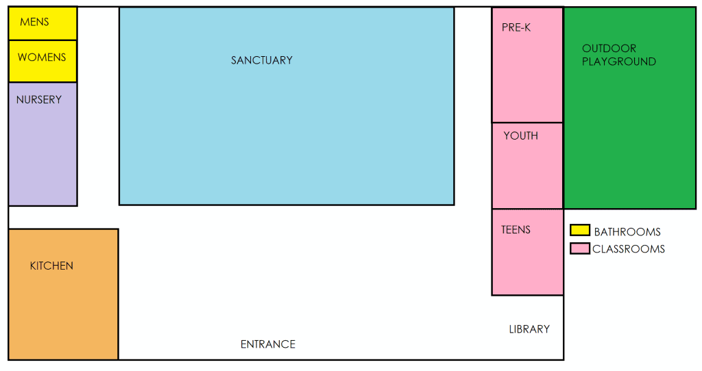 Basic Sanctuary Floor Plan