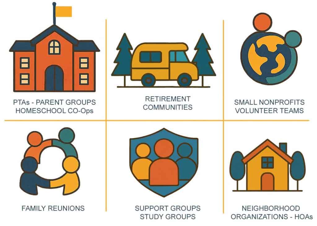 Examples of non-church directories that are ideal for Instant Church Directory